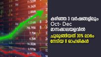 ഒഴുക്കിനൊപ്പം നീന്താം; കഴിഞ്ഞ 3 Oct- Dec പാദത്തിലും കുറഞ്ഞത് 30% ലാഭം നേടിയ 8 ഓഹരികള്‍