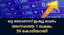 ബോണസ് ഓഹരി 2021-ല്‍ മാത്രം; പക്ഷേ ഈ മള്‍ട്ടിബാഗറിലെ 1 ലക്ഷം 50 കോടിയായി!