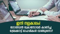 ഗോള്‍ഡന്‍ ക്രോസോവര്‍! ഈ 4 സ്‌മോള്‍ കാപ് ബ്രേക്കൗട്ട് ഓഹരികള്‍ നോക്കിവെയ്ക്കാം