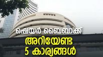 50% വില കൂട്ടി നല്‍കി ഈ സ്‌മോള്‍ കാപ് കമ്പനി, ഓഹരികള്‍ തിരികെ വാങ്ങുന്നു; കൈവശമുണ്ടോ?