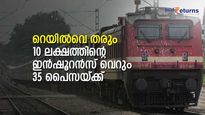 തീവണ്ടി യാത്രകളിലെ കവർച്ചകൾ 35 പൈസയ്ക്ക് ഇൻഷൂർ ചെയ്യാം; ടിക്കറ്റെടുക്കുന്നതിന് മുൻപ് ഇക്കാര്യം ശ്രദ്ധിക്കൂ