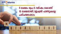 5 ലക്ഷം രൂപയെ 15 ലക്ഷമാക്കി മാറ്റി; 5 വർഷത്തിനിടെ ഇരട്ടയക്ക നേട്ടം സമ്മാനിച്ച 10 സ്മോൾ കാപ് ഫണ്ടുകളിതാ