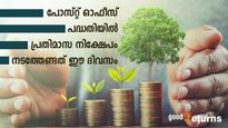 ഈ പോസ്റ്റ് ഓഫീസ് പദ്ധതിയിൽ പ്രതിമാസ നിക്ഷേപം നടത്തേണ്ടത് നാലാം തീയതിക്കുള്ളിൽ; നിക്ഷേപകന് ഇരട്ടി നേട്ടം