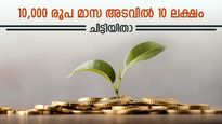 7,500 രൂപ മുതൽ 10,000 രൂപ വരെ മാസ അടവ്; 10 ലക്ഷം സ്വന്തമാക്കാൻ ചേരേണ്ടത് ഈ ചിട്ടിയിൽ