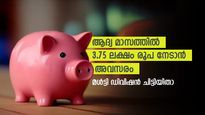 ആദ്യ മാസത്തില്‍ 3.75 ലക്ഷം രൂപ നേടാന്‍ അവസരം; കെഎസ്എഫ്ഇയുടെ ഹ്രസ്വകാല മള്‍ട്ടി ഡിവിഷന്‍ ചിട്ടിയിതാ