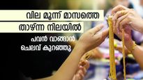 സ്വര്‍ണ വില മൂന്ന് മാസത്തെ താഴ്ന്ന നിരക്കില്‍; പവന്‍ വാങ്ങാന്‍ ചെലവ് കുറഞ്ഞു; എങ്കിലും കാത്തിരിക്കാം