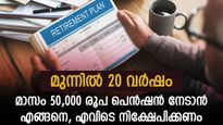  മാസ പെൻഷൻ 50,000 രൂപ വേണം; 40 വയസുകാരന് ചെലവ് കുറഞ്ഞ രീതിയിൽ എങ്ങനെ നിക്ഷേപിക്കാം
