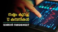 ജെപി അസോസിയേറ്റ്സ് മുതൽ പേടിഎം വരെ; നഷ്ടം കുറച്ച് വളരാനൊരുങ്ങി 12 കമ്പനികൾ; നോക്കുന്നോ