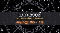 വാരഫലം; ഓഹരി നിക്ഷേപകർ  ഈ വാരം ശ്രദ്ധിക്കണം; നഷ്ടം കാണുന്ന നാളുകളിതാ