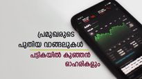 കച്ചോലിയ, പൊറിഞ്ചു അടക്കം താര നിക്ഷേപകർ വാങ്ങി കൂട്ടിയ ഓഹരികൾ; കുഞ്ഞൻ ഓഹരികൾ പട്ടികയിൽ