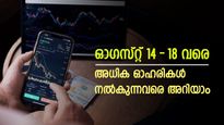 അധിക ഓഹരികളുമായി പോർട്ട്ഫോളിയോ നിറയ്ക്കും; ഓഹരി വിഭജനവും ബോണസ് ഇഷ്യുവും നടക്കുന്ന ഓഹരികളിതാ