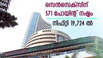ബാങ്കിം​ഗ് ഓഹരികളിൽ കനത്ത ഇടിവ്; തുടർച്ചയായ മൂന്നാം സെഷനിലും വിപണി നഷ്ടത്തിൽ