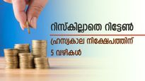 1 വര്‍ഷത്തിന് ശേഷം ആവശ്യമുള്ള 3.50 ലക്ഷം രൂപ എവിടെ നിക്ഷേപിക്കും; റിസ്‌കില്ലാത്ത 5 നിക്ഷേപങ്ങള്‍