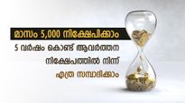 റിസ്കെന്നൊരു വാക്ക് പടിക്ക് പുറത്ത്; ആവർത്തന നിക്ഷേപത്തിന് മികച്ച പലിശ 8.25%; എത്ര രൂപ സമ്പാദിക്കാം