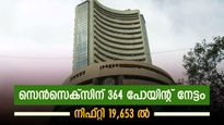 വിപണിയിൽ തിരിച്ചുവരവ്; തുടരെ രണ്ടാം ദിവസത്തിലും നേട്ടം; ഈ ഓഹരികളിൽ കുതിപ്പ്