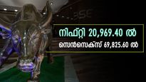 ആർബിഐ തീരുമാനത്തിന് പിന്നാലെ ബാങ്കിം​ഗ് ഓഹരികൾ കുതിച്ചു; വിപണിയിൽ നേട്ടം