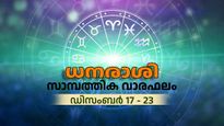 പുതിയ ധനമിടപാടുകള്‍ തുടങ്ങുന്നതിന് അനുകൂലമല്ല; ഗൃഹനിര്‍മാണത്തിലും ശ്രദ്ധിക്കുക; ഈ നാളുകാർക്ക് ജാഗ്രത