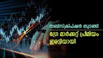 ലാഭമുണ്ടാക്കാം; 230 രൂപ പ്രൈസ് ബാൻഡിലുള്ള ഐപിഒ ​ഗ്രേ മാർക്കറ്റിൽ 33 രൂപ പ്രീമിയത്തിൽ; നോക്കുന്നോ