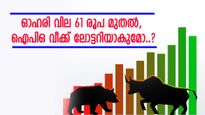 ഐപിഒ വിപണിയിലേക്ക് 8 കമ്പനികൾ, ഓഹരി വില 61 രൂപ മുതൽ, നിക്ഷേപകർക്ക് നേട്ടമാകുമോ..?