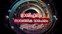 തടസ്സങ്ങൾ മാറി തുടങ്ങും, സാമ്പത്തിക നേട്ടങ്ങൾ വന്നുചേരും... ഈ ആഴ്ചത്തെ സാമ്പത്തിക വാരഫലം അറിയാം