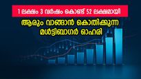 മൾട്ടിബാഗർ ഓഹരിയിലെ മെഗാ സ്റ്റാർ, 3 വർഷത്തെ നേട്ടം 5,000 ശതമാനം, നിങ്ങൾ വാങ്ങാൻ തയ്യാറാണോ..