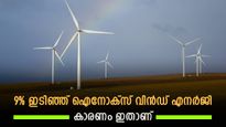 വിപണിയിൽ കൂപ്പ് കുത്തി ഐനോക്‌സ് വിൻഡ് എനർജി, ഇടിവിന് കാരണം ഇതാണ്, ഓഹരി വിൽക്കണോ, വാങ്ങണോ