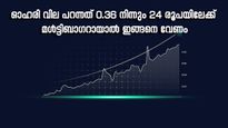 വില 25 രൂപയിൽ താഴെ, ക്യു4 ഫലത്തിന് ശേഷം കുതിക്കാൻ തയ്യാറെടുത്ത് പെന്നി ഓഹരി, വാങ്ങുന്നോ...? 