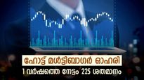 ലാഭം 590 ശതമാനം, ഓഹരി വാങ്ങിക്കൂട്ടി നിക്ഷേപകർ, കുതിപ്പിന്‍റെ വേഗം കൂട്ടാൻ റെയിൽവേ സ്റ്റോക്ക്, നോക്കുന്നോ..