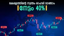 മുത്തൂറ്റ് ഗ്രൂപ്പ് ഓഹരി വാങ്ങാം, 40 ശതമാനം ലാഭമുണ്ടാക്കാമെന്ന് ബ്രോക്കറേജ്, കൂടെക്കൂട്ടുന്നോ...