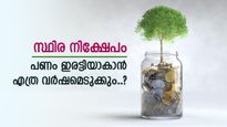 സ്ഥിര നിക്ഷേപത്തിലൂടെ സമ്പാദ്യം ഇരട്ടിയാക്കാം, ഏത് ബാങ്കിൽ നിക്ഷേപിക്കണം, എളുപ്പത്തിൽ മനസിലാക്കാം