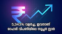 50,000 രൂപയെ 3 കോടിയാക്കിയ ഓഹരി, 6 മാസത്തെ വളർച്ച 600 ശതമാനം, ഈ ഓഹരിയിൽ നിങ്ങൾക്ക് നിക്ഷേപമുണ്ടോ..?