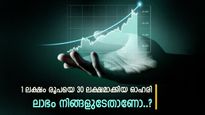 മൾട്ടിബാഗർ ഓഹരി, 1 ലക്ഷം രൂപയുടെ നിക്ഷേപം വളർന്ന് 30 ലക്ഷമായി, ഇതാണ് കോടീശ്വരന്മാരെ സൃഷ്ടിച്ച ഓഹരി