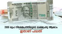2000 രൂപയുണ്ടോ, ലക്ഷപ്രഭു ആകാം, ഇതാണ് പോസ്റ്റ് ഓഫീസിന്‍റെ കിടിലൻ നിക്ഷേപ പദ്ധതി
