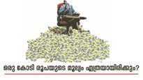 10, 20, 30 വർഷങ്ങൾക്ക് ശേഷം ഒരു കോടി രൂപയുടെ മൂല്യം എത്രയായിരിക്കും?