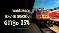 മൾട്ടിബാഗർ റെയിൽവേ ഓഹരി, ഇപ്പോൾ വാങ്ങിയാൽ ലാഭം 35 ശതമാനം, കാരണം നിരത്തി ബ്രോക്കറേജ്