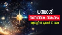 ഈനാളുകാർക്ക് സാമ്പത്തിക നഷ്ടത്തിന് സാധ്യത, അശ്രദ്ധ ഒഴിവാക്കണം, അറിയാം സമ്പൂർണ സാമ്പത്തിക വാരഫലം