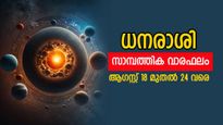 അനുകൂല സാമ്പത്തികാവസ്ഥ, കച്ചവടക്കാർക്ക് മികച്ച സമയം; അറിയാം സമ്പൂർണ സാമ്പത്തിക വാരഫലം