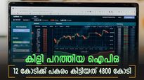ആകെ 2 ഔട്ട്‌ലെറ്റുകളും 8 തൊഴിലാളികളും, പക്ഷെ ഐപിഒയിലൂടെ കിട്ടിയത് 4800 കോടി, മുതലാളിയുടെ കിളി പറന്ന കഥ