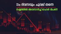 ഇന്നും ചുവപ്പ് തന്നെ, നഷ്ടത്തിൽ അവസാനിച്ച് ഓഹരി വിപണി, നിക്ഷേപകരുടെ നഷ്ടം 2 ലക്ഷം കോടി