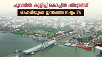 ഇന്നും ചുവപ്പിൽ തന്നെ, കൊച്ചിൻ ഷിപ്പ്‌യാർഡ് ഓഹരിക്ക് സംഭവിക്കുന്നത് എന്താണ്, വിശദമായി അറിയാം
