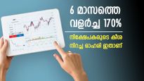 വില 150 രൂപയിൽ താഴെ, എൽഐസിയുടെ പിന്തുണയും, ഇതാണ് നിക്ഷേപകരുടെ കീശ നിറച്ച ഓഹരി