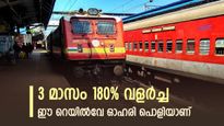 കുതിച്ച് പായുന്ന റെയിൽവേ ഓഹരി, 3 മാസത്തെ നേട്ടം 180%, വളർച്ച തുടരാൻ സാധ്യത, കൂടെക്കൂട്ടുന്നോ..?