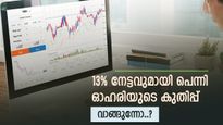 മുന്നേറ്റം തുടർന്ന് മൾട്ടിബാഗർ പെന്നി ഓഹരി, നിക്ഷേപം വർധിപ്പിച്ച് പ്രൊമോട്ടർ, ഇപ്പോൾ വാങ്ങുന്നോ..?