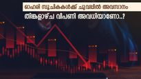 ഓഹരി സൂചികകൾക്ക് ചുപ്പിൽ അവസാനം, തിങ്കളാഴ്ച വിപണി അവധിയാണോ..?, വിശദമായി അറിയാം