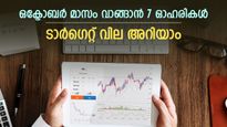 ഫെഡറൽ ബാങ്ക് ഉൾപ്പെട 7 ഓഹരികൾ വാങ്ങാം, ലാഭം 20% വരെ, മുന്നേറ്റത്തിന്‍റെ കാരണം നിരത്തി ബ്രോക്കറേജ്