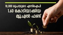 3 വർഷത്തെ നേട്ടം 22.38 ശതമാനം, ഈ മ്യൂച്വൽ ഫണ്ട് പൊളിയാണ്, കൂടുതൽ വിവരങ്ങൾ അറിയാം
