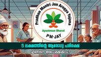 5 ലക്ഷം ഉറപ്പാണ്; ആയുഷ്മാൻ ഭാരതിന്റെ ആരോ​ഗ്യ പരിരക്ഷ ആർക്കെല്ലാം... എങ്ങനെ അപേക്ഷിക്കാം?