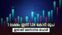 കുതിപ്പ് 6.5 രൂപയിൽ നിന്നും 680 രൂപയിലേക്ക്, 1 ലക്ഷം രൂപയുടെ നിക്ഷേപം ഇന്ന് 1 കോടി, ഇവനാണ് ആ മൾട്ടിബാഗർ ഓഹരി