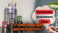 1.5 ലക്ഷം നിക്ഷേപിക്കാനുണ്ടോ? ഈ സ്കീമിലൂടെ 60 ലക്ഷത്തിലധികം കോർപ്പസ് ഉറപ്പാക്കാം....