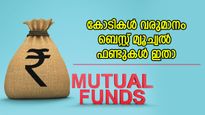 1.24 കോടി വരെ റിട്ടേൺ ഉറപ്പാണ്; എസ്.ബി.ഐ മ്യൂച്വൽ ഫണ്ടുകളിൽ നിക്ഷേപിക്കാം, ഇതാ 7 സ്കീമുകൾ